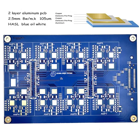 ఫ్లెక్సిబుల్ PCB: భవిష్యత్ ఎలక్ట్రానిక్ ఉత్పత్తుల యొక్క సౌకర్యవంతమైన విప్లవం